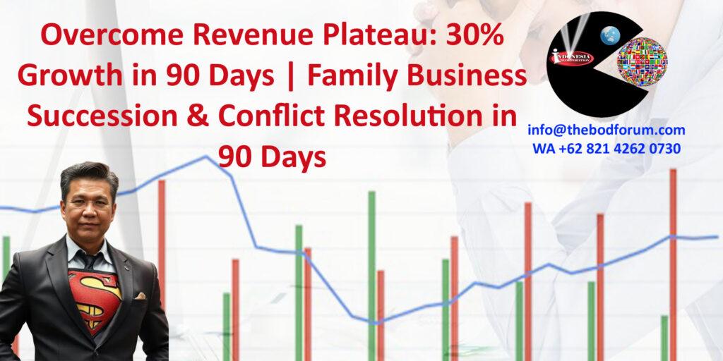 Virtual CEO Coaching, Revenue Growth, Family Succession