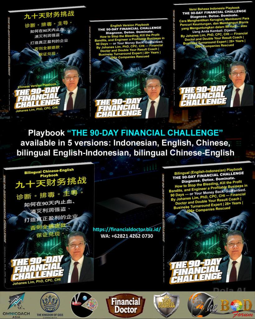 bod, c-level, ceo, executive coaching, dr johanes lim, fractional CEO