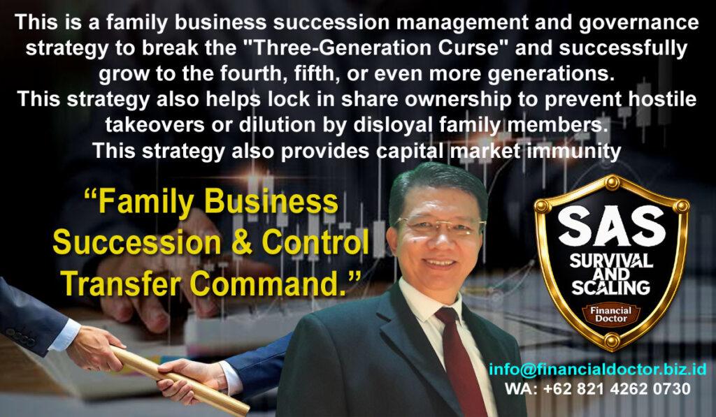 profit improvement, Financial Recovery, Cashflow problem, profit leak diagnosis, family business succession, mengatasi kerugian bisnis, meningkatkan profit, business turnaround expert