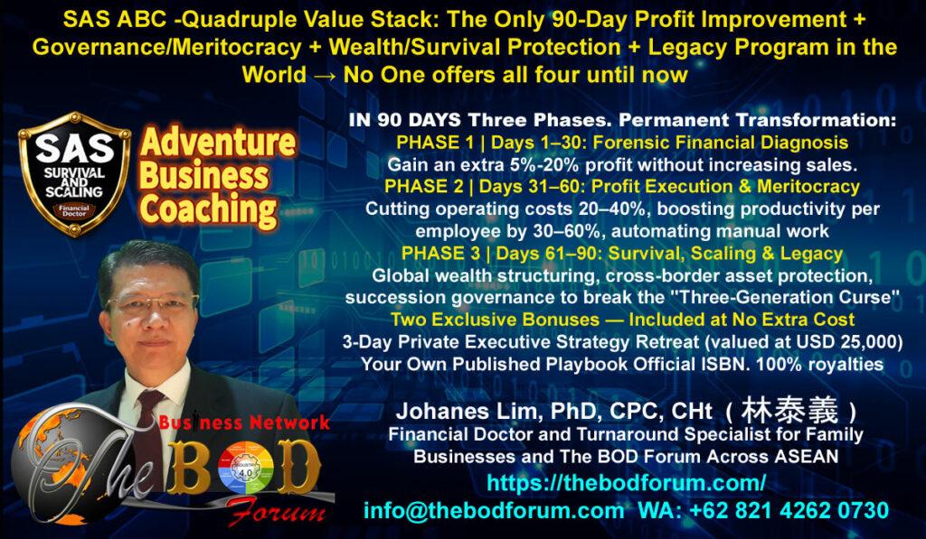 profit improvement, Financial Recovery, Cashflow problem, profit leak diagnosis, family business succession, mengatasi kerugian bisnis, meningkatkan profit, business turnaround expert