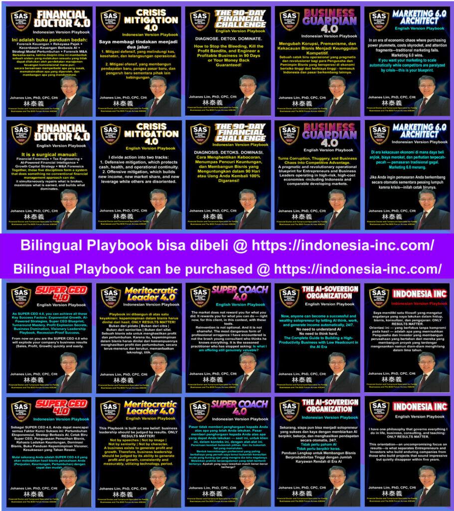 playbooks doctor Johanes Lim, solusi bisnis, profit bisnis, problem bisnis, Financial Doctor