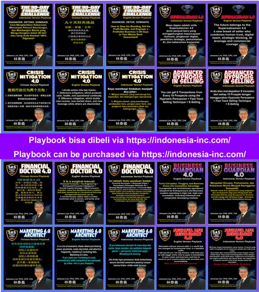 playbook doctor johanes lim, profit improvement, Financial Recovery, Cashflow problem, family business succession, mengatasi kerugian bisnis, meningkatkan profit, business turnaround expert
