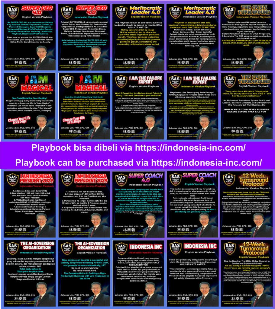 playbook doctor johanes lim, profit improvement, Financial Recovery, Cashflow problem, family business succession, mengatasi kerugian bisnis, meningkatkan profit, business turnaround expert